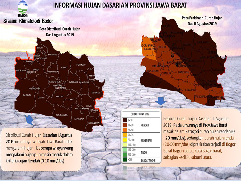 BMKG Jawa Barat