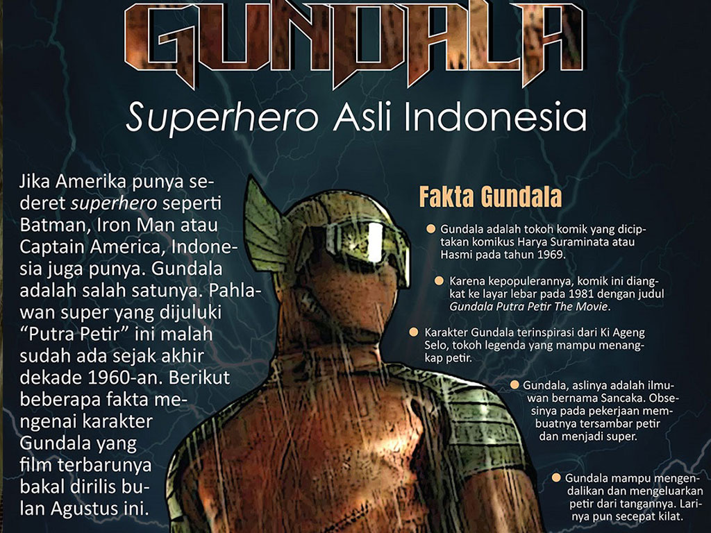 Superhero Indonesia