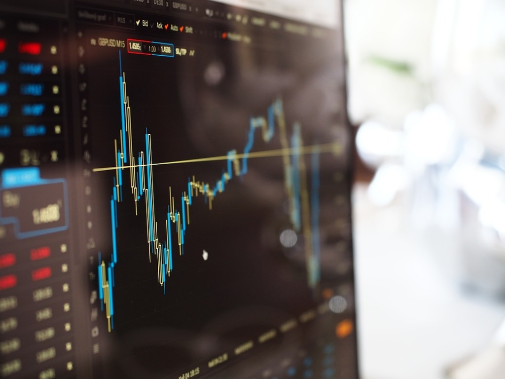 Pergerakan Harga Saham