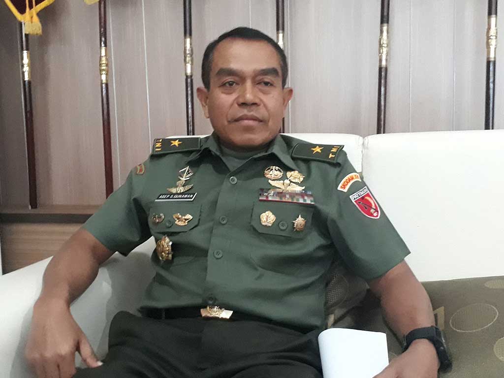 Alokasi tni ad 2021