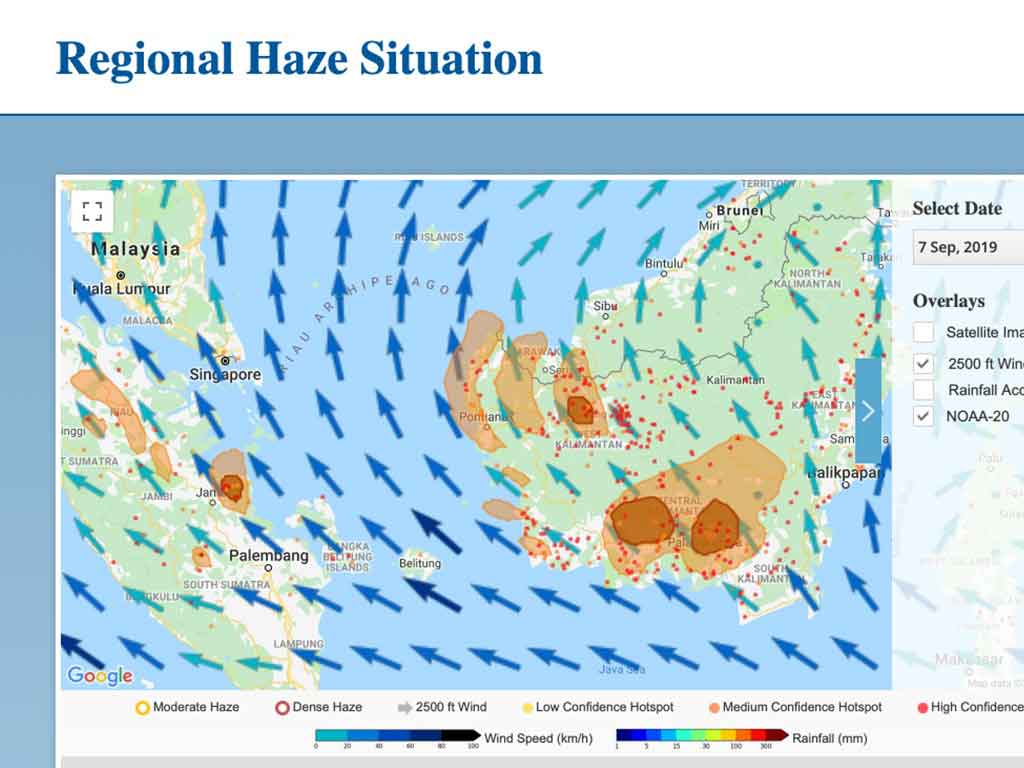 Haze Situation