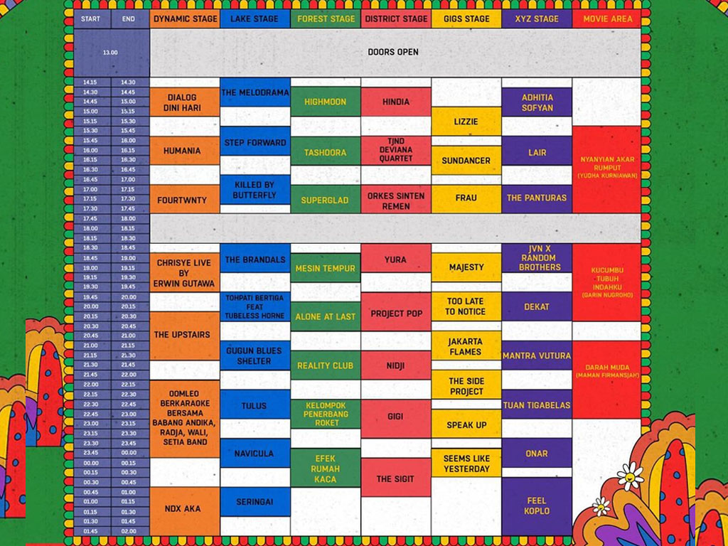 Jadwal Synchronize Fest 2019 2