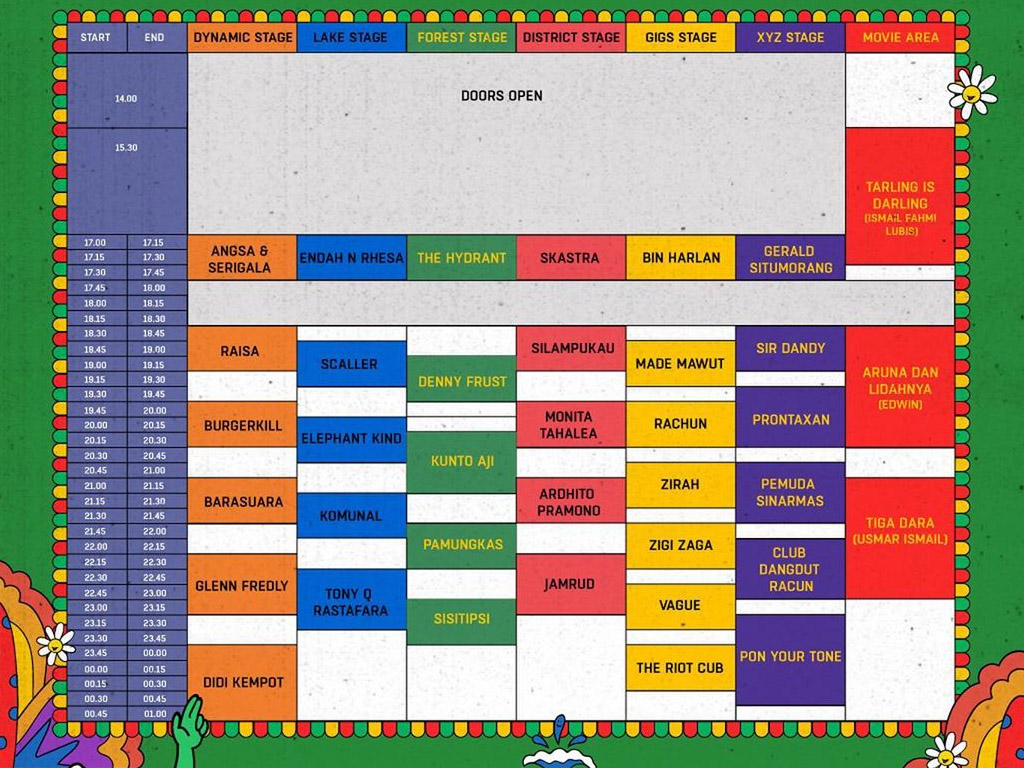 Jadwal Synchronize Fest 2019 1