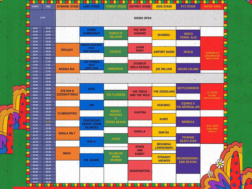 Jadwal Synchronize Fest 2019 3