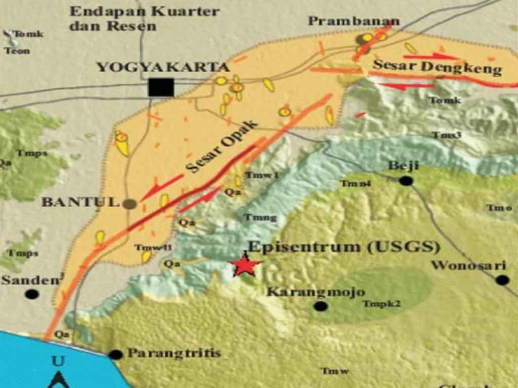 Sesar Opak Yogyakarta