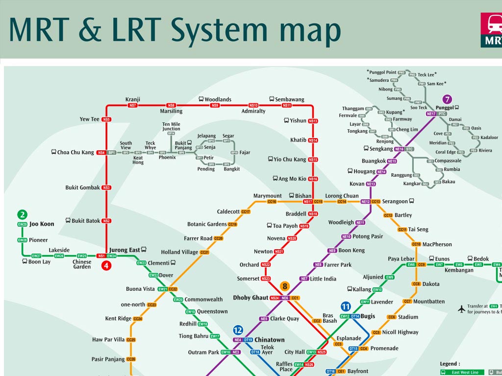 Jaringan MRT Sg