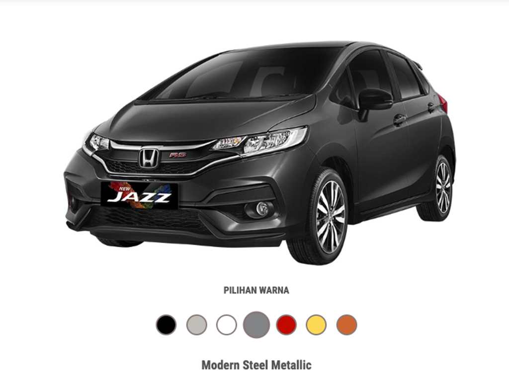 Honda Jazz 2019
