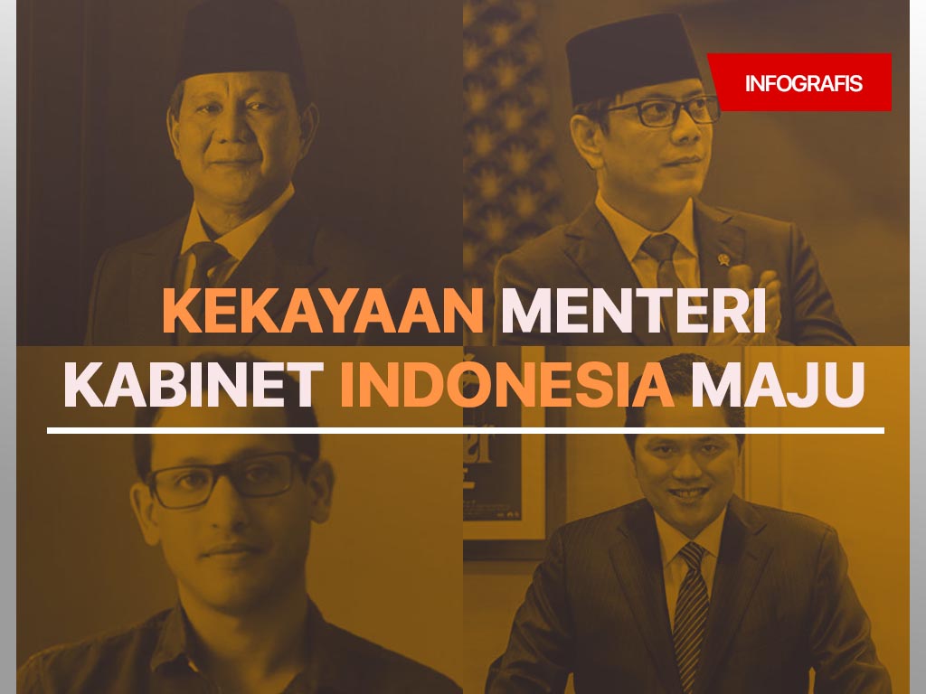 Menteri Jokowi