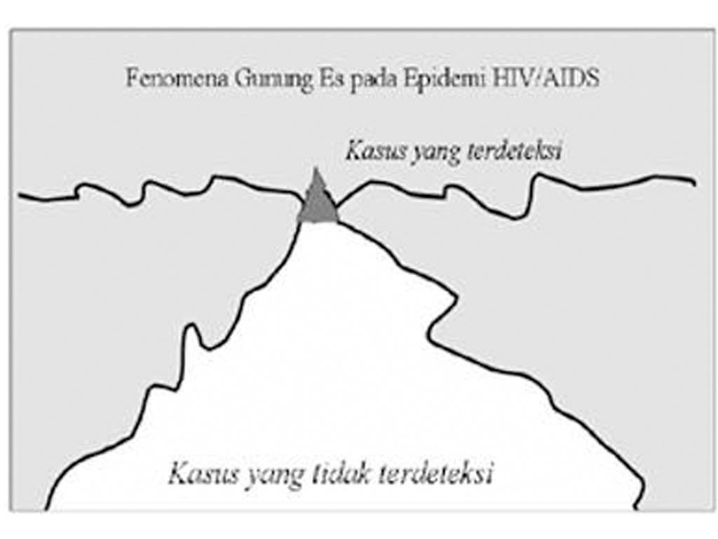 ilus adis aceh2