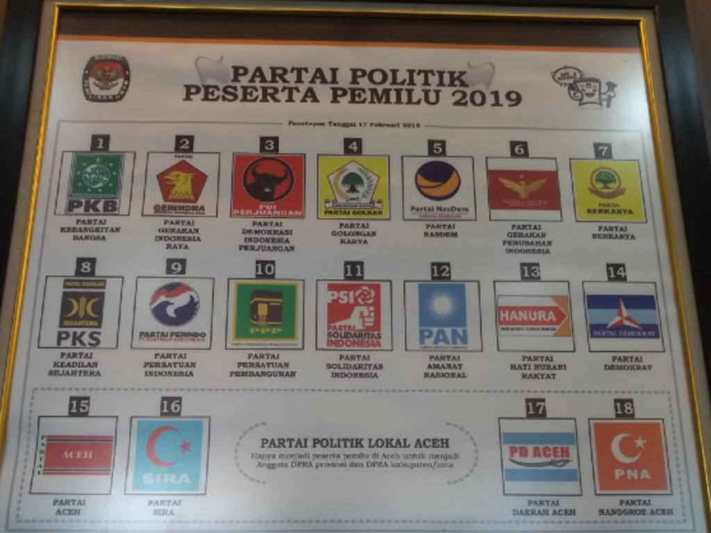 Partai Poltik