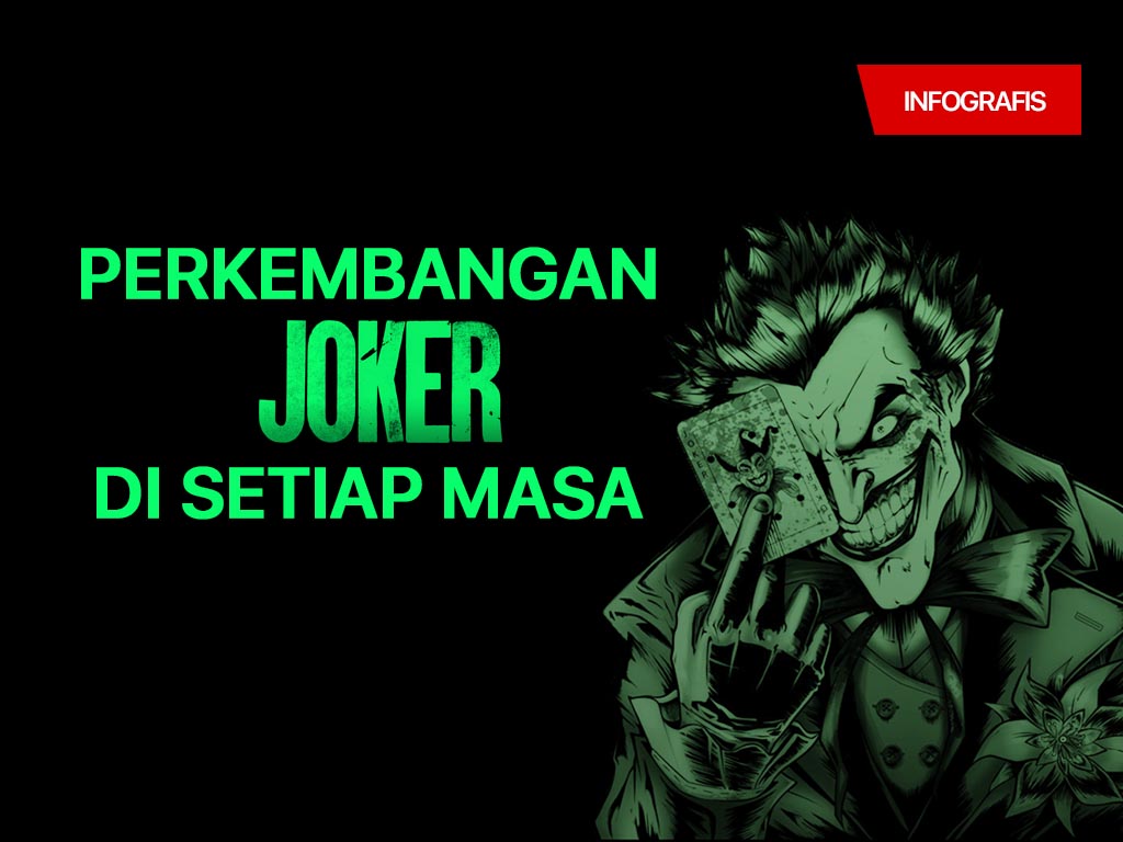 Karakter Joker