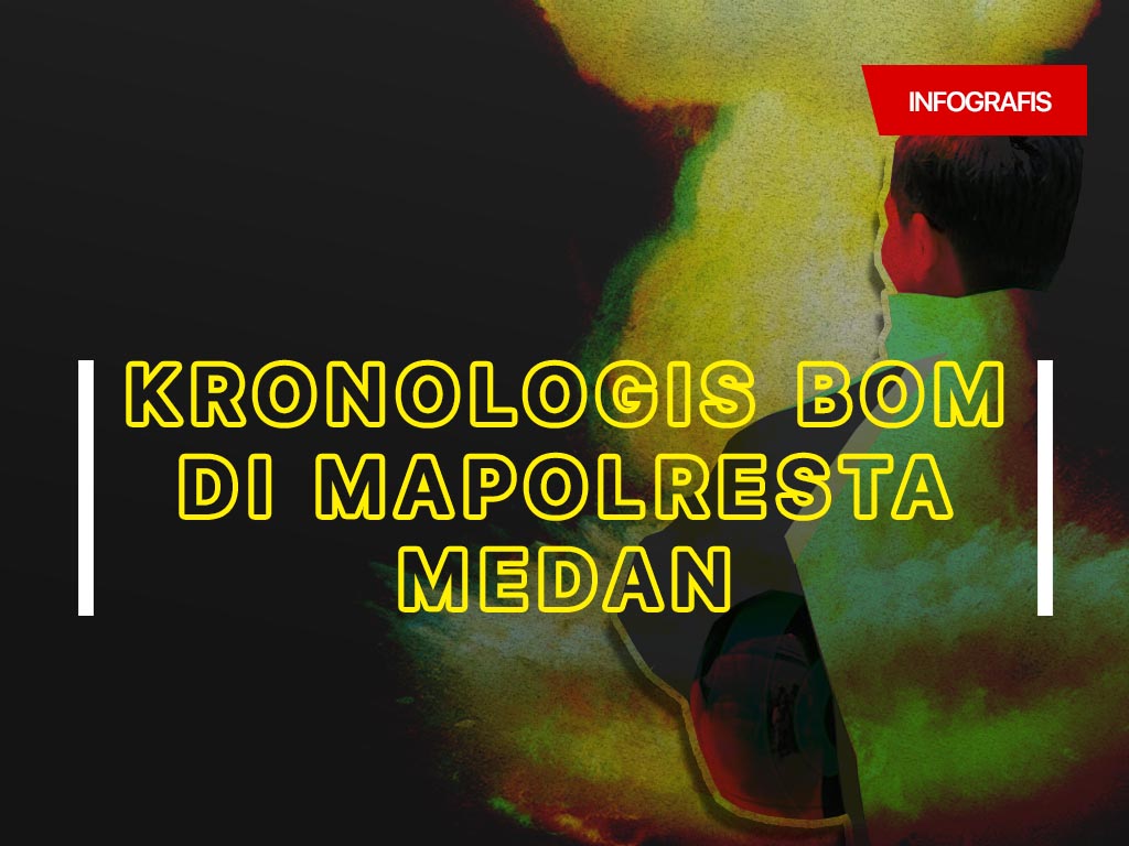 Cover Kronologis Bom di Mapolresta Medan