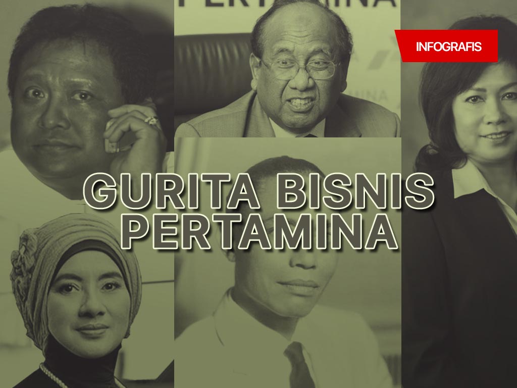 Gurita Bisnis Pertamina Cover