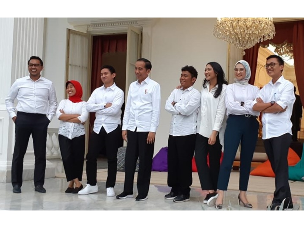 7 Milenial Jokowi