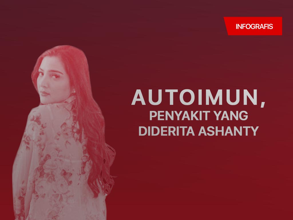 Cover infografis penyakit autoimun