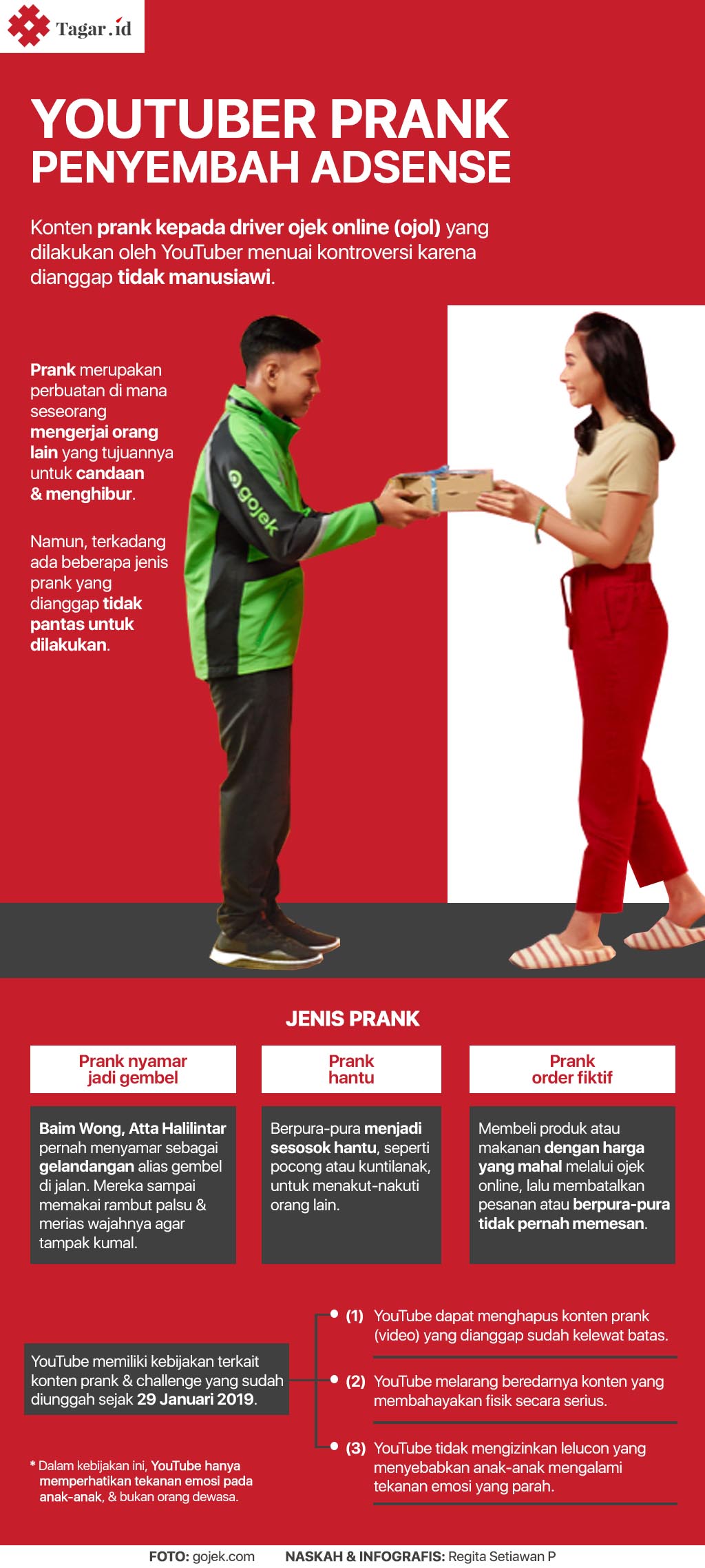 Infografis: YouTuber Prank Penyembah Adsense