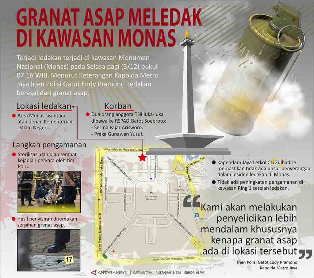 Granat Monas