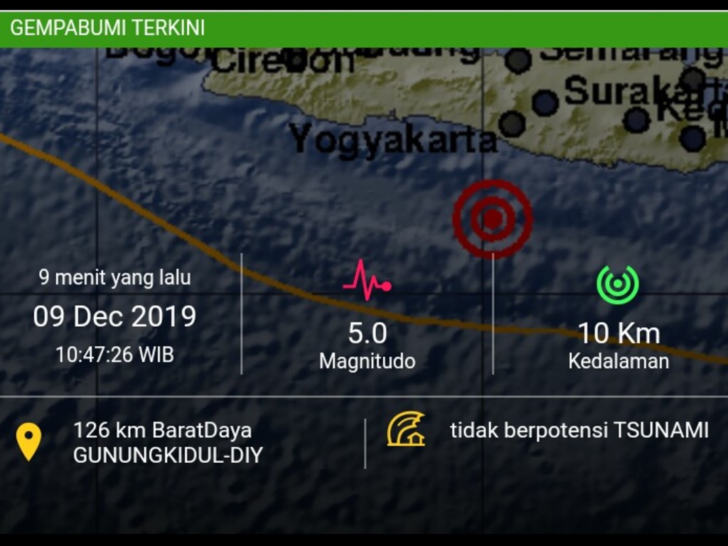 gempa