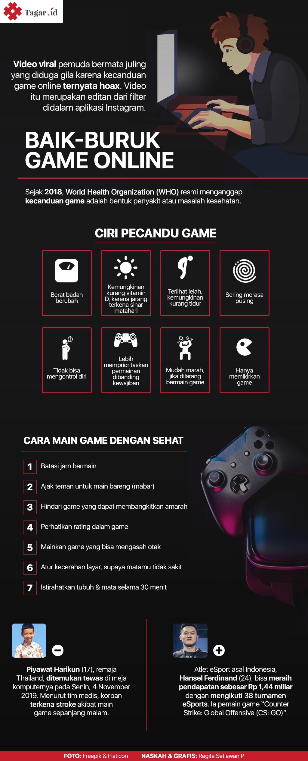 Infografis: Game Online