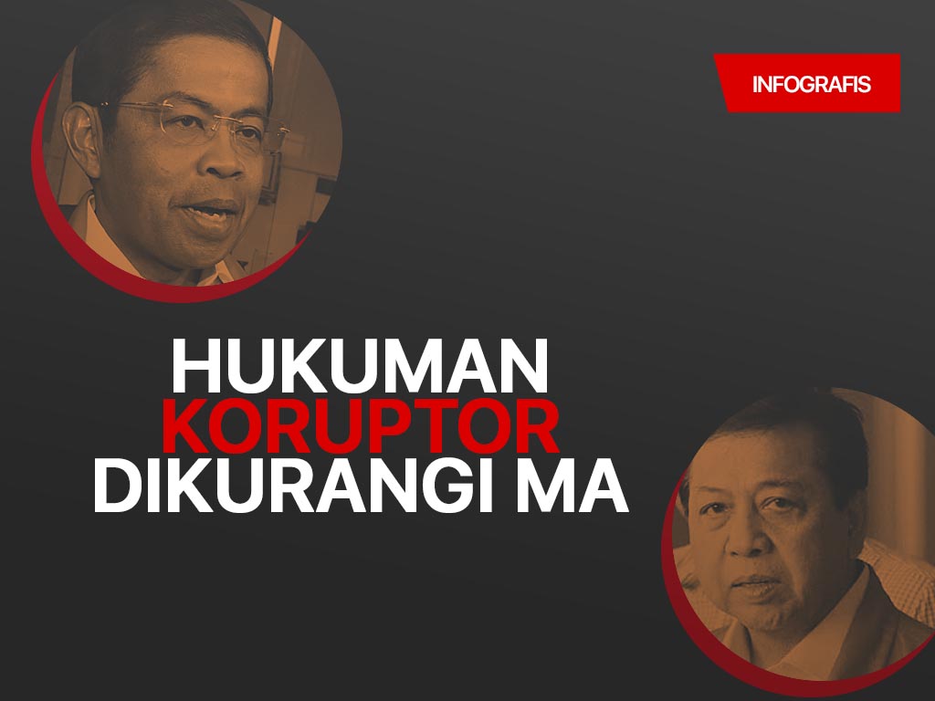 Infografis Cover: Hukuman Koruptor Dikurangi MA