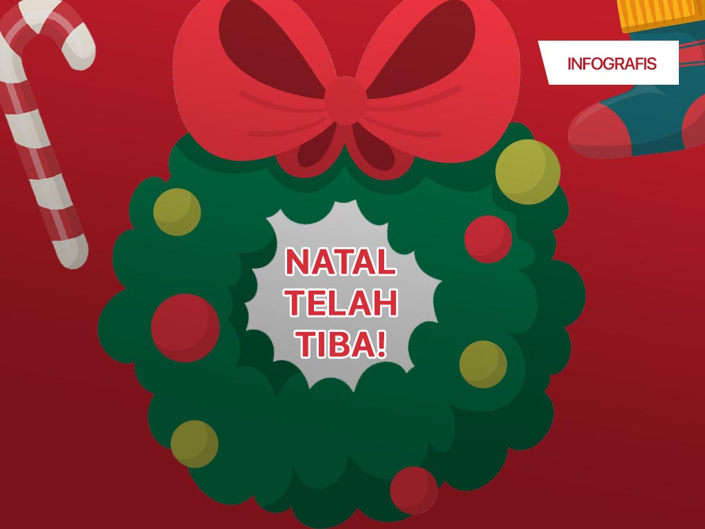 Infografis Cover: Natal Telah Tiba