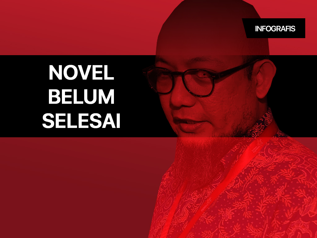 Infografis Cover: Novel Belum Selesai