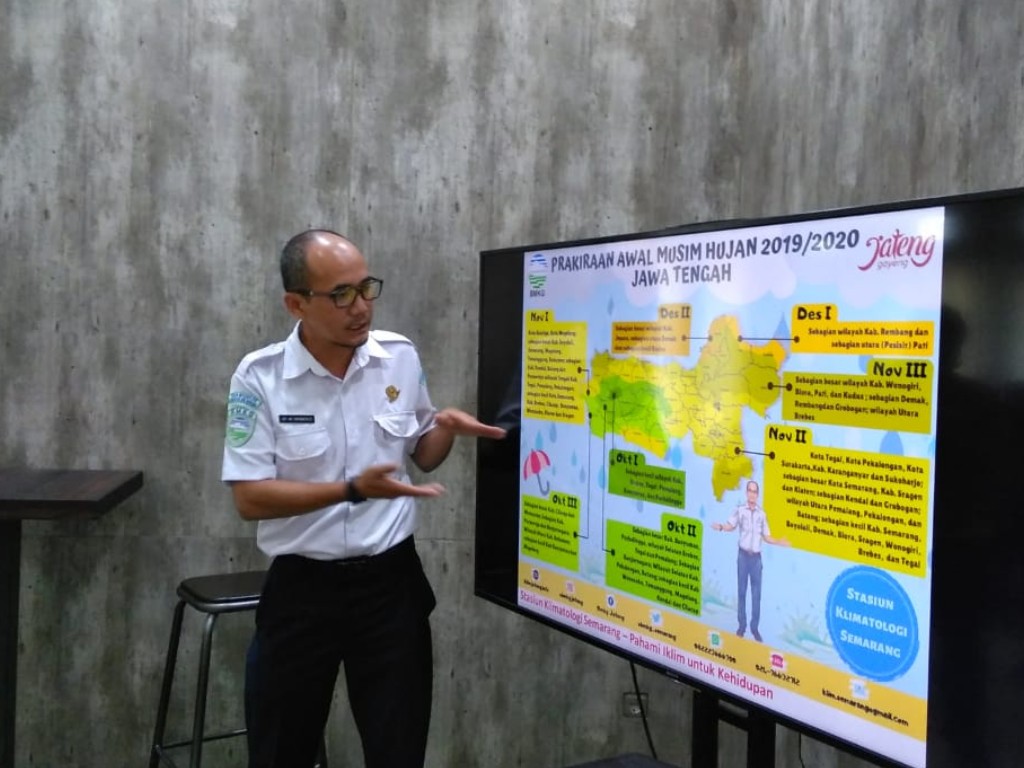 BMKG Semarang