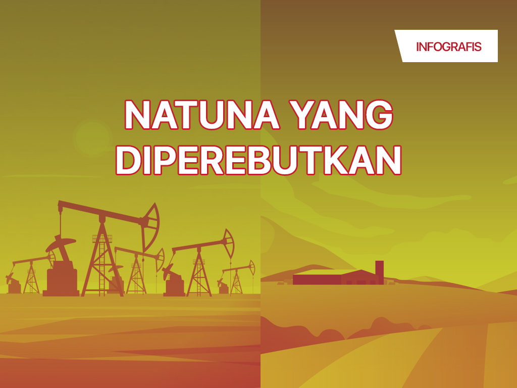 Infografis Cover: Natuna yang Diperebutkan