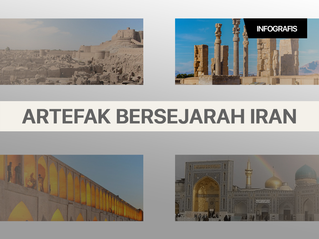 Infografis Cover: Artefak Milik Iran