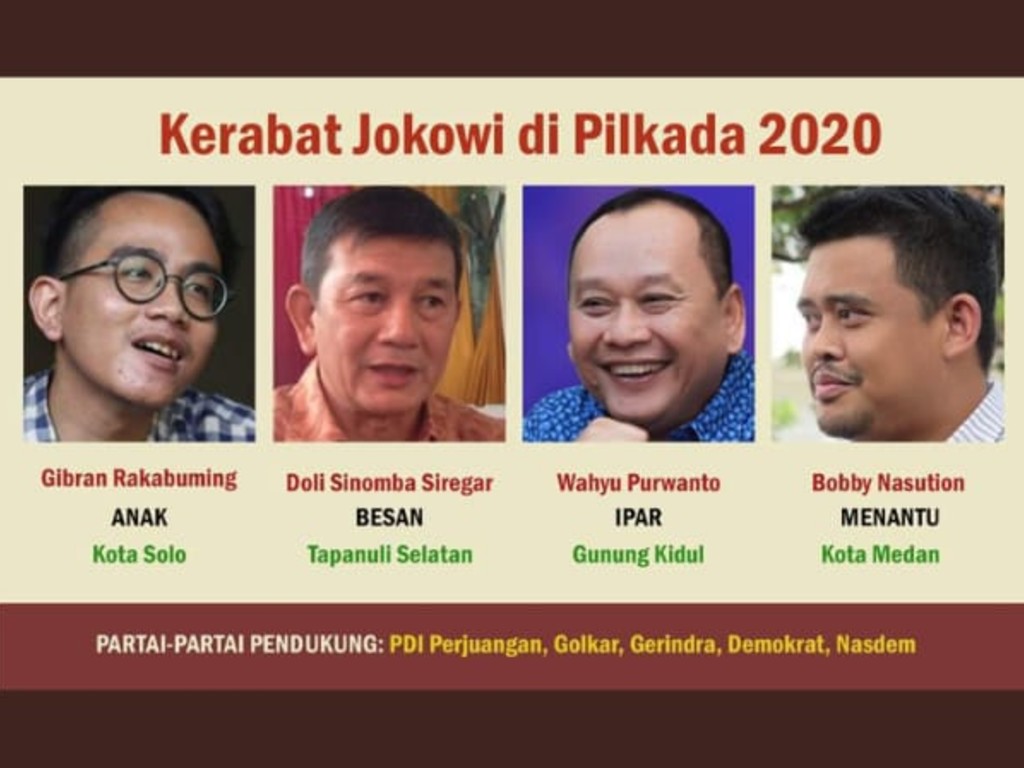 Keluarga Jokowi di Pilkada 2020