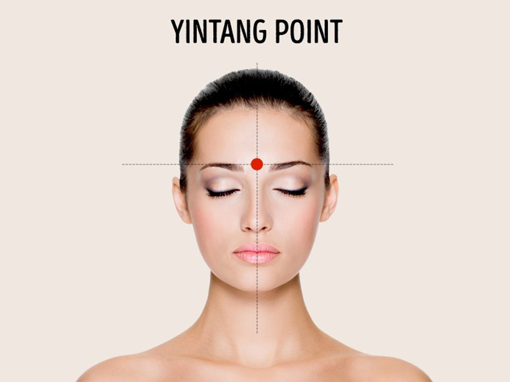 Yintang Points