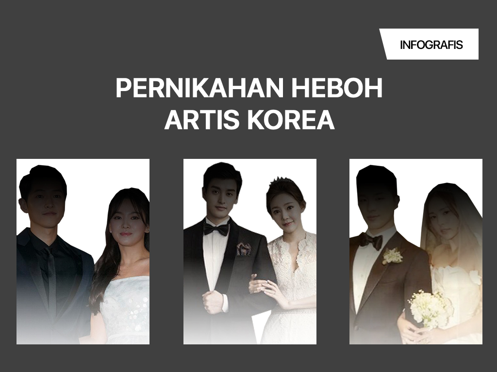Infografis Cover: Pernikahan Heboh Artis Korea