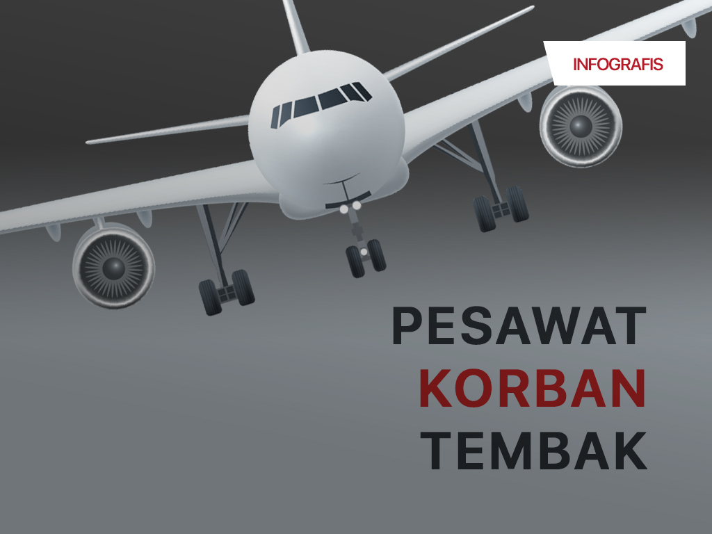 Infografis Cover: Pesawat Korban Tembak