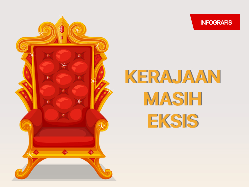 Infografis Cover: Kerajaan Masih Eksis