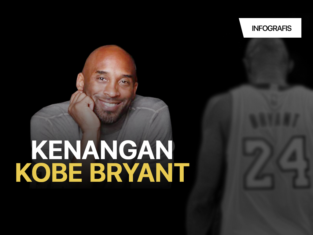 Infografis Cover: Kenangan Kobe Bryant