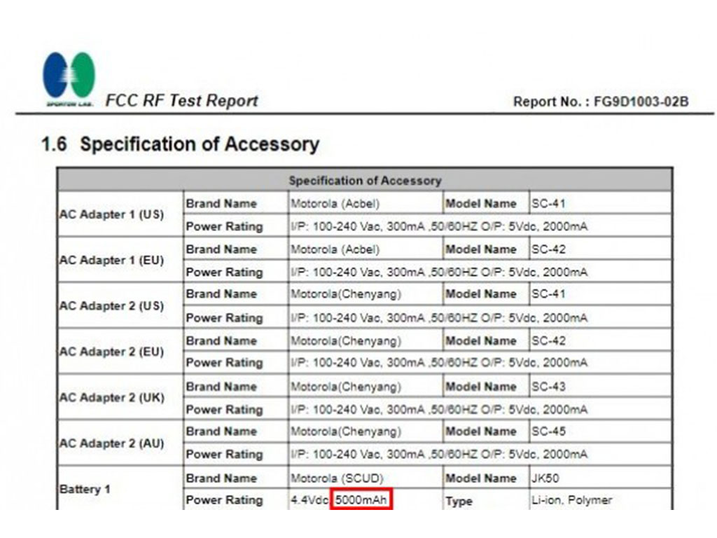 Data FCC mengenai ponsel terbaru Motorola