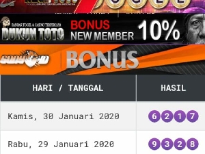 Togel Orang Mati Kecelakaan
, Kecelakaan Karambol Rembang Jadi Taruhan Judi Togel