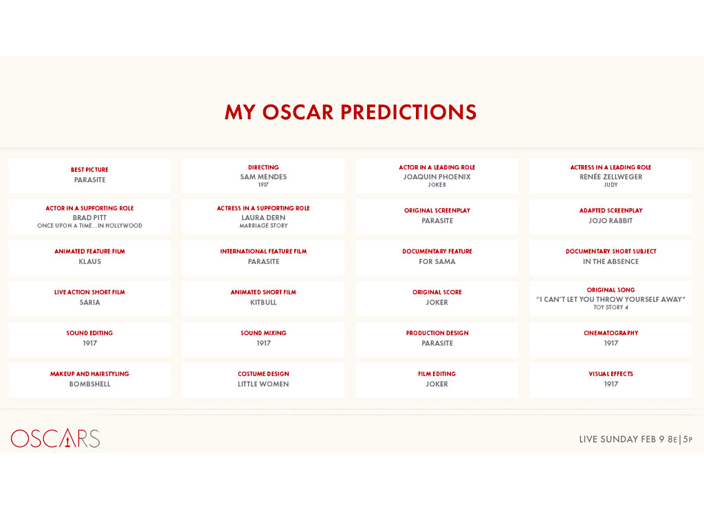 Academy Award alias Oscar 2020
