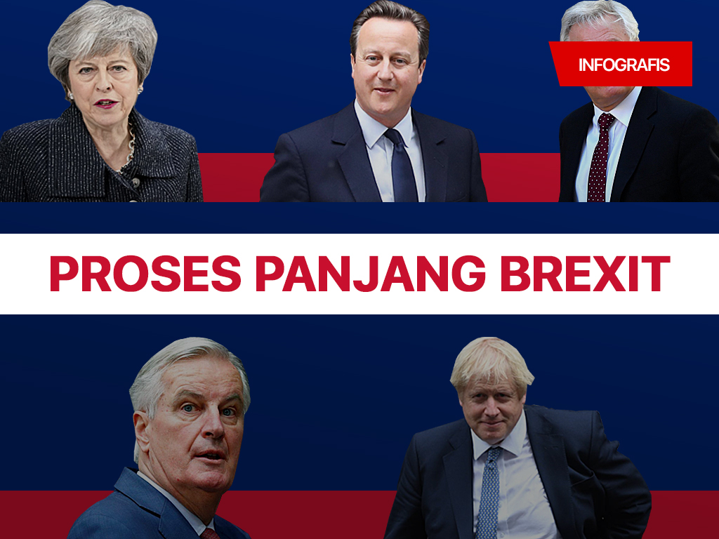 Infografis Cover: Proses Panjang Brexit