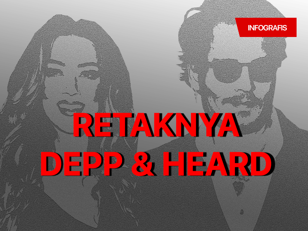 Infografis Cover: Retaknya Depp & Heard
