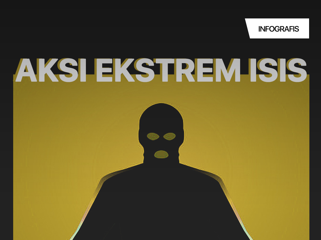 Infografis Cover: Aksi Ekstrem ISIS