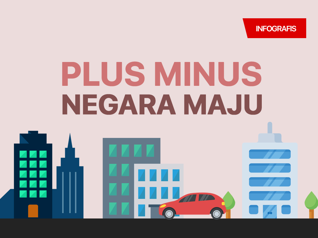 Infografis Cover: Plus Minus Negara Maju