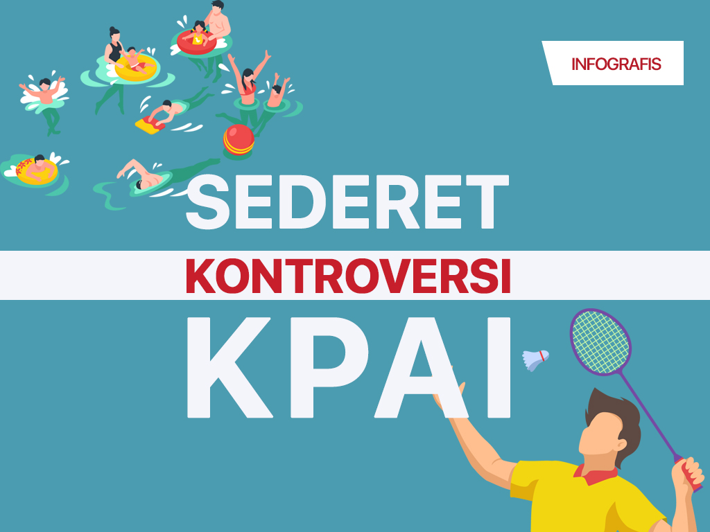 Infografis Cover: Sederet Kontroversi KPAI