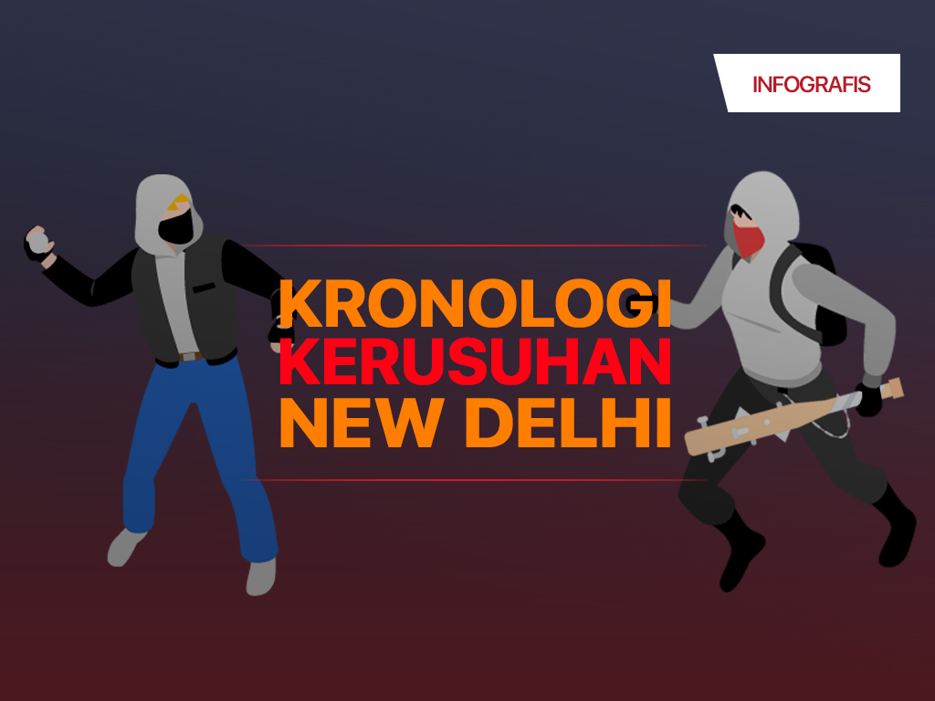 Infografis Cover: Kronologi Kerusuhan New Delhi