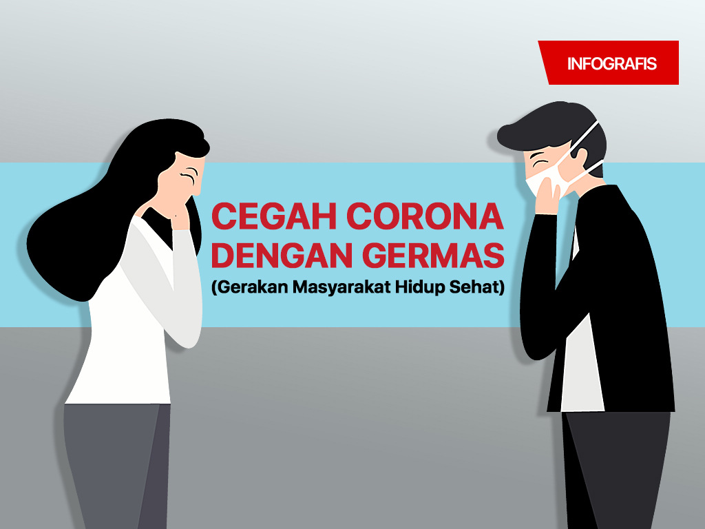 Infografis Cover: Cegah Corona dengan GERMAS