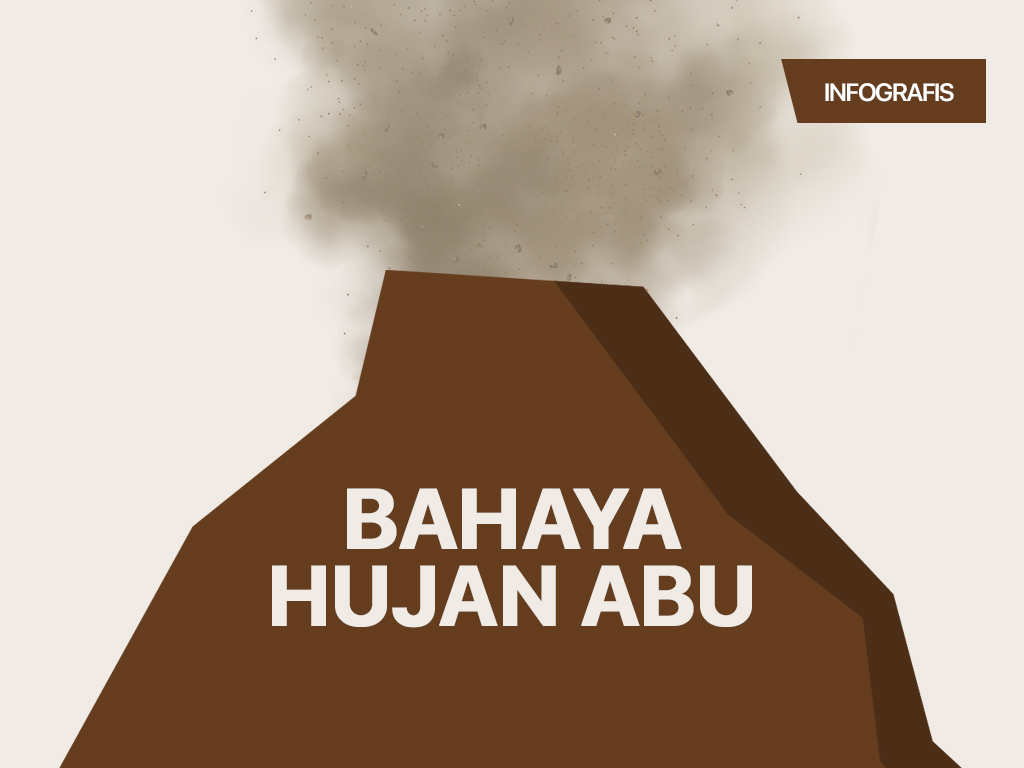 Infografis Cover: Bahaya Hujan Abu