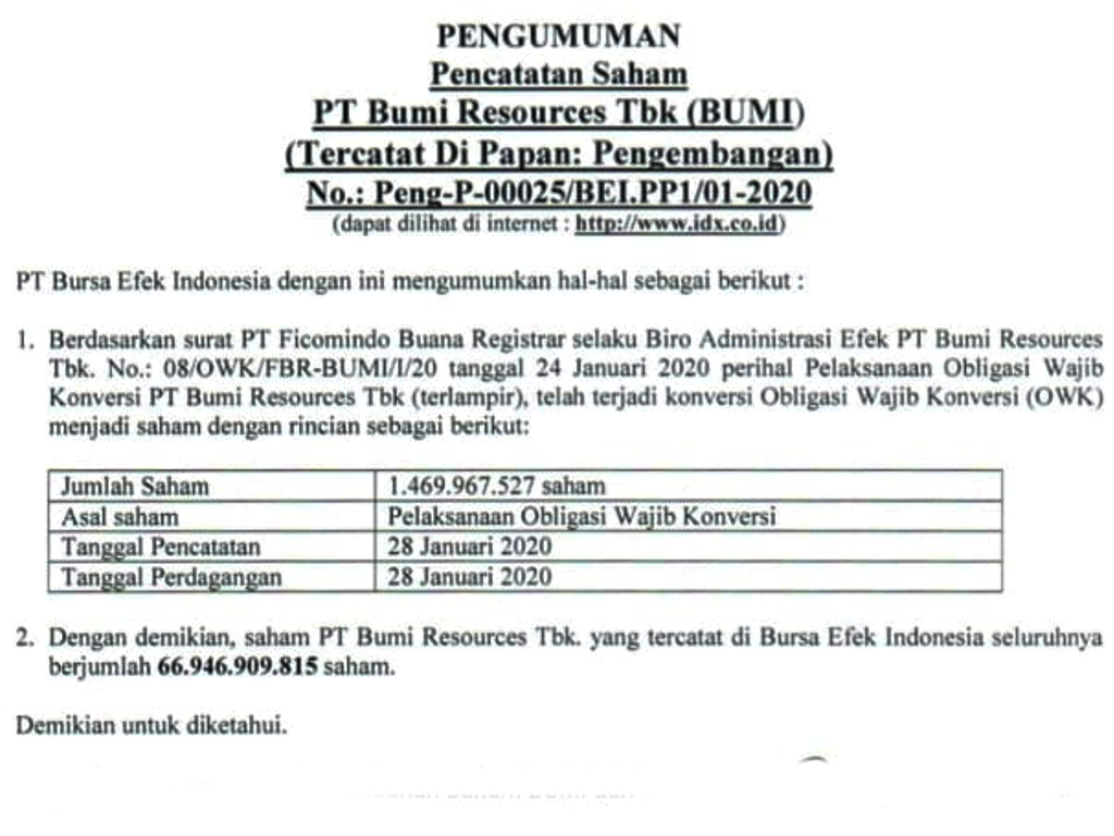 Gambar Penambahan Saham Bumi