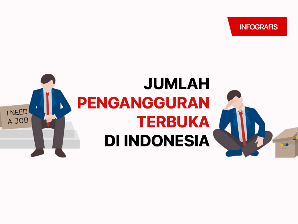 Infografis Cover: Jumlah Pengangguran Terbuka di Indonesia