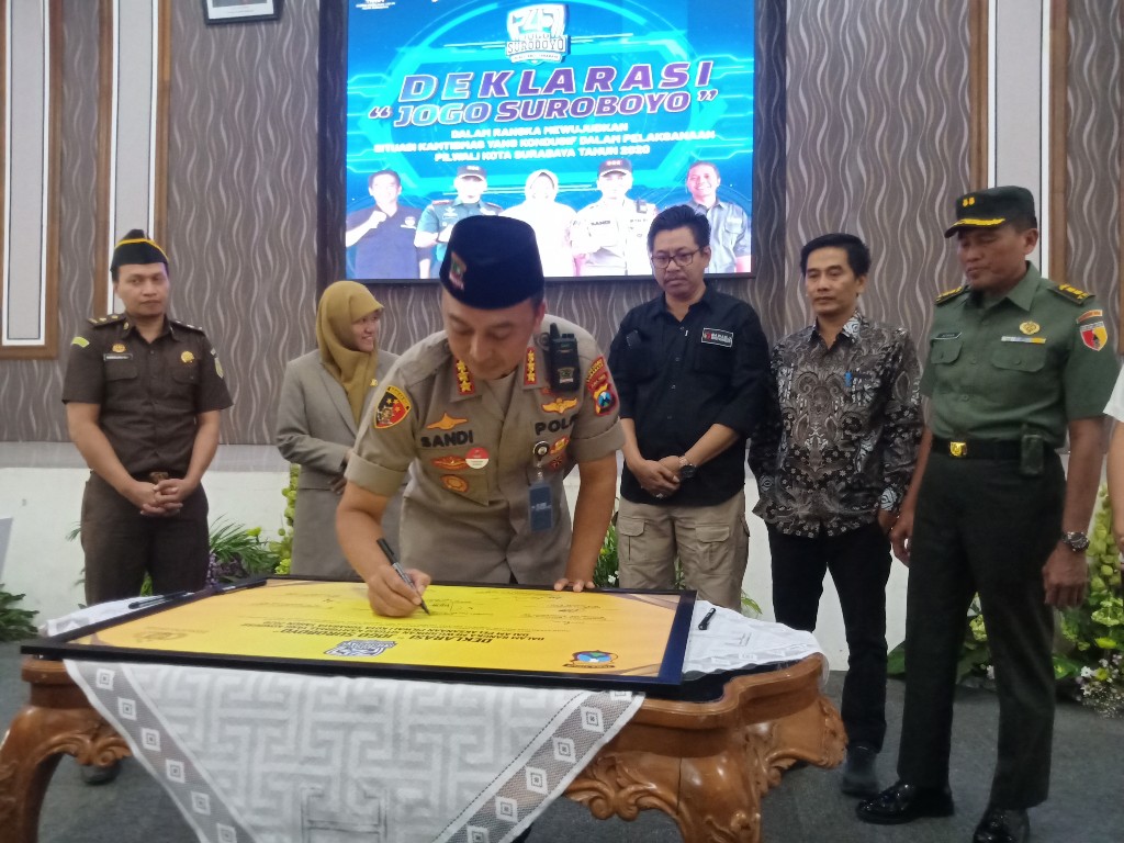 Polrestabes Surabaya