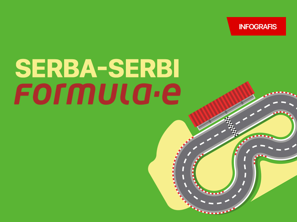 Infografis Cover: Serba-Serbi Formula E